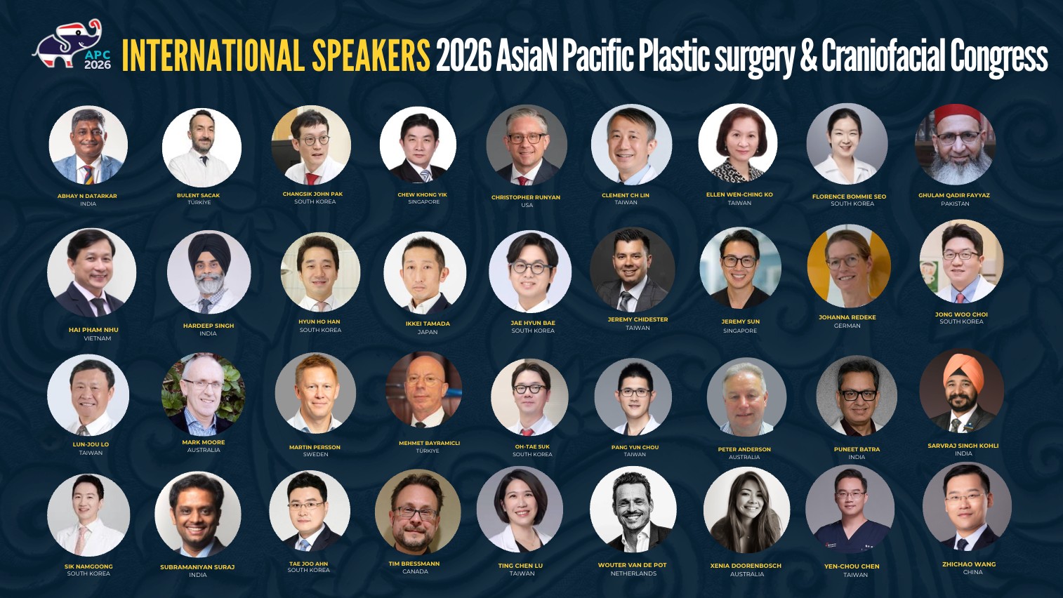 International Speakers — 2026 Asian Pacific Plastic surgery & Craniofacial Congress