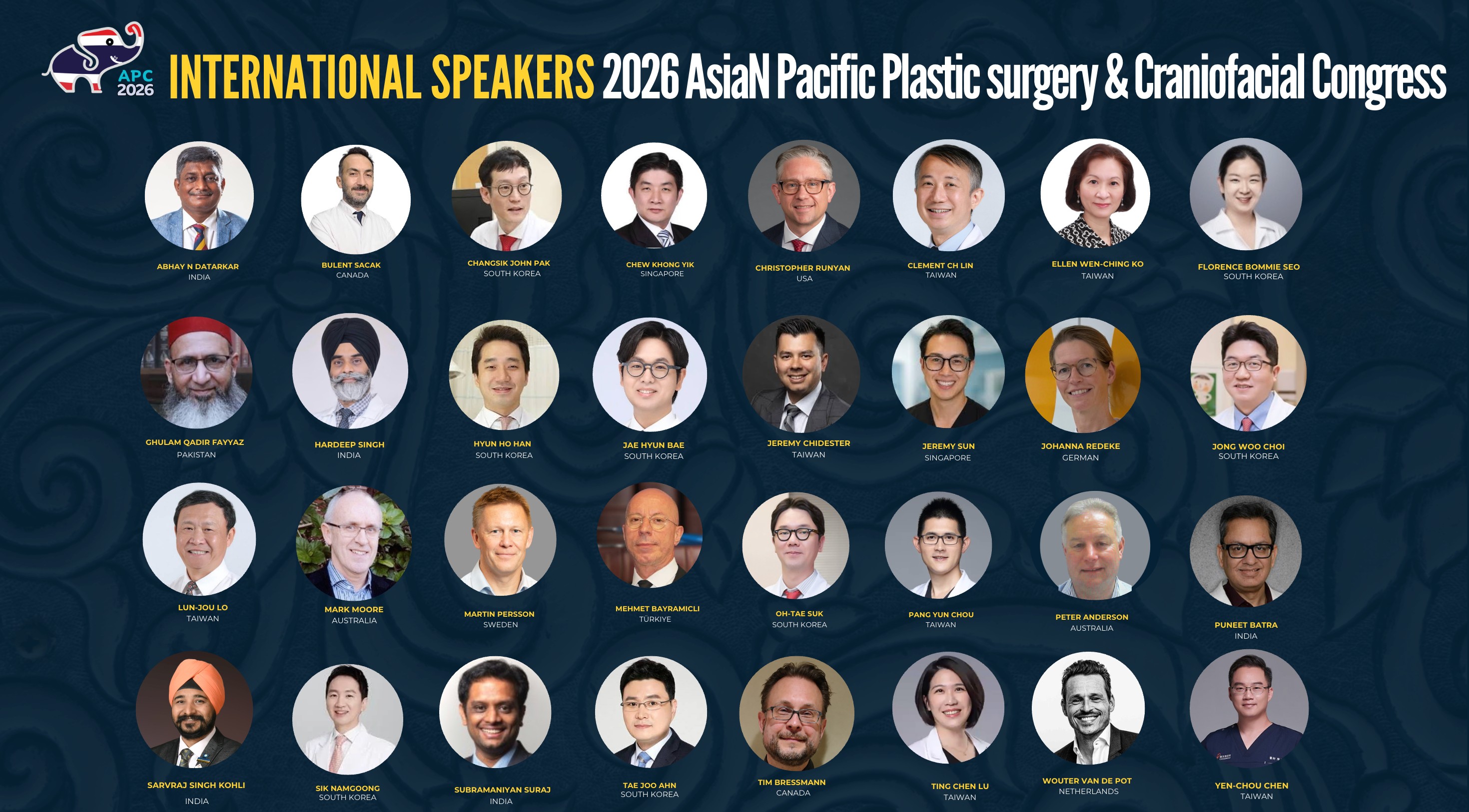 International Speakers — 2026 Asian Pacific Plastic surgery & Craniofacial Congress